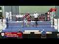 National Youth Championships 2019 Day 3 - Ring A