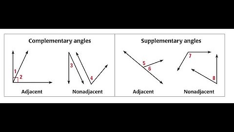 Geometry Week 3 C.4 Find measures of complementary, supplementary, vertical, and adjacent angles
