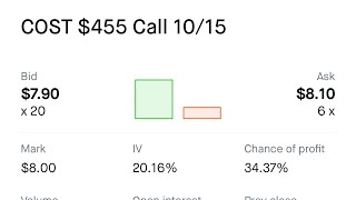 50 - 100% gain on Costco Option Call