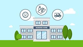 Continue Care Facility Overview