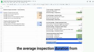 Stop fraud, slash costs: see the ROI of digital vehicle inspections