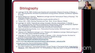 Session –XIII Madeleine Leininger -Transcultural Nursing Theory