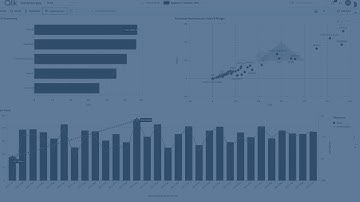 Adding shapes to bar, combo and scatter plot charts
