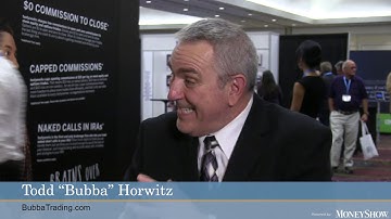 Todd Bubba Horwitz: Hedging with Futures, Options