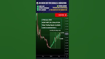 ALGO price prediction, 300% price hike soon | Algorand Algo  6 February 2023