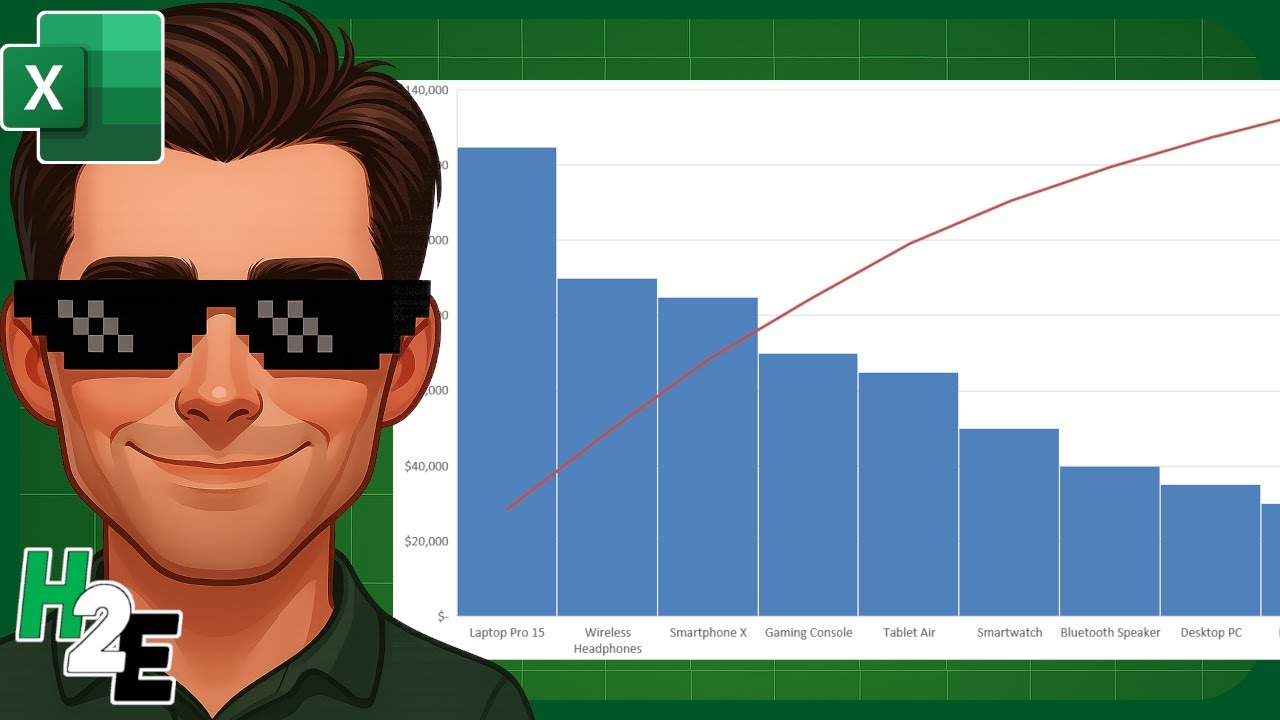 How to Create a Pareto Chart in Excel - YouTube