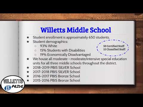 PBIS Spotlight--Willetts Middle School 2019