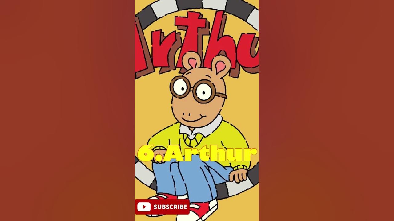 Top 10 Most Popular Cartoon In The World 2023🌎😍 Famous Cartoonshorts 