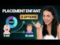 Comment INVESTIR pour ses ENFANTS ? (CTO, Plan épargne, Assurance-Vie)