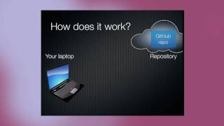 Intro to gitHub demo