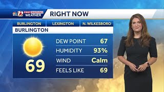 WATCH: Scattered Showers Possible Throughout Weekend