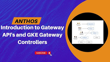 15. Introduction to Gateway API