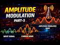 Analog Communication Part-5: Multitone Modulation Index & Power Analysis
