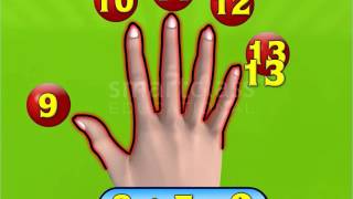 Meaning of Addition (English)