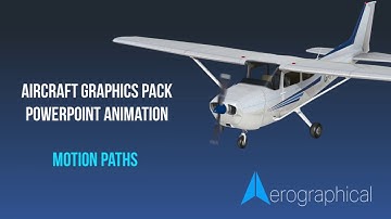 Aircraft Graphics Packs PowerPoint Animation - Motion Paths