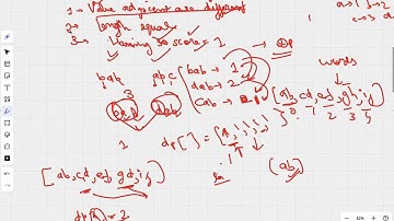 LeetCode Longest Unequal Adjacent Groups Subsequence II Solution | 2901 | Code Crack