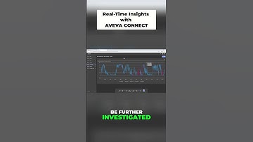 Real Time Data Visualisation with AVEVA Connect