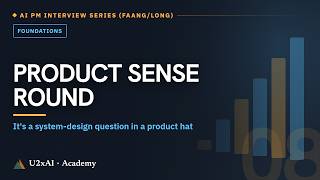 How to attack a Product Sense round | AI PM Interview Prep — Five Steps, Requirements First