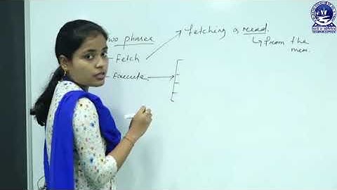 CO : INSTRUCTIONS & INSTRUCTION SEQUENCING
