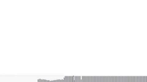 Scarlxrd - MERCILESS 「Snippet」