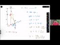 L-2 | Advanced Lecture | Electrostatics