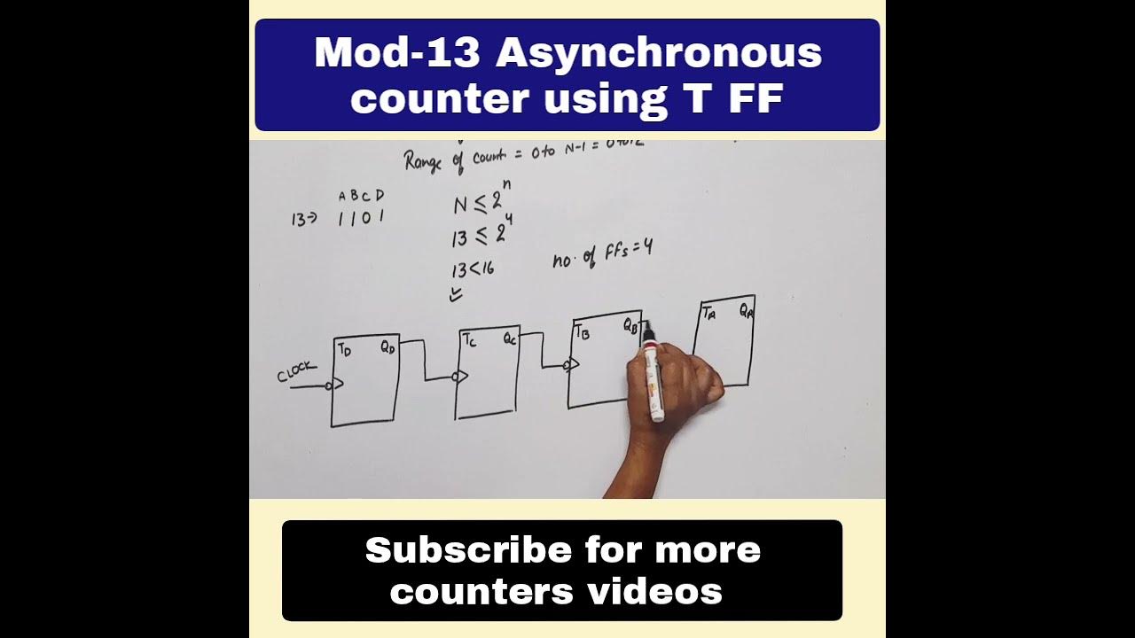 Mod 13 ripple counter using t flip flop youtube
