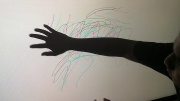 Dell Interactive Display C5518QT + macOS 10.14 Mojave + Touch-Base UPDD Driver