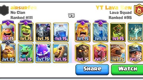 【TOP200】airsurfer  vs  YT Lava Ben