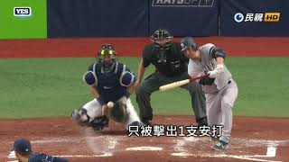 20190926MLB 16K完封橫掃洋基 光芒奪3連勝穩住外卡第二