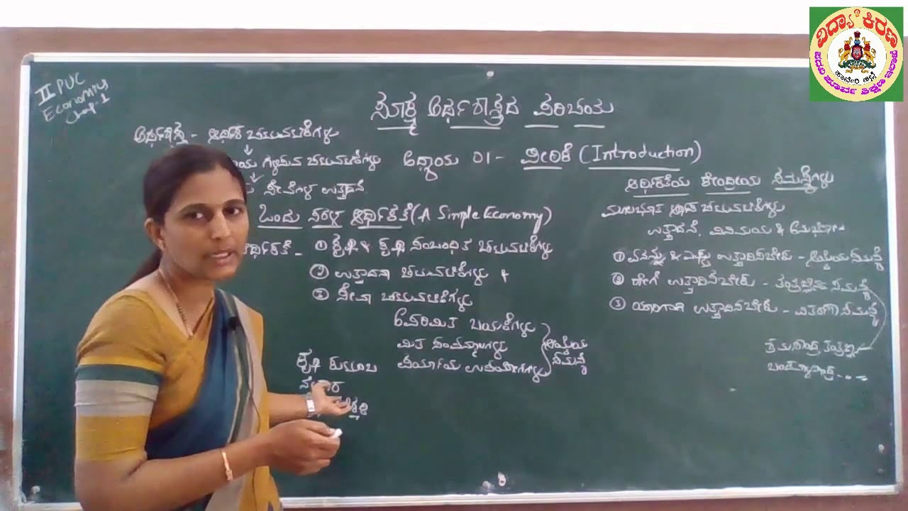 ದ್ವಿತೀಯ ಪಿಯುಸಿ ಅರ್ಥಶಾಸ್ತ್ರ : ಅಧ್ಯಾಯ 1. (1/2) - ಶ್ರೀಮತಿ ರೇಖಾ ಹೆಚ್‌. ಎಸ್.