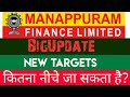 Manappuram Finance Share Latest News | Manappuram finance share targets | Manappuram gold loan stock