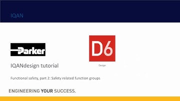 IQAN-MC4xFS: Safety Related Function Groups | Mobile Machinery | Parker Hannifin