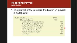 Chp 10 Employer Payroll Tax Expense
