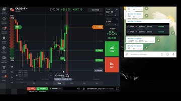 Best Binary options live Trading Signals-Telegram Today Proof Part 58