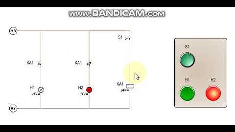 Explication et simulation tempo travail