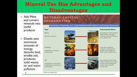 Mineral Resources Lecture Video