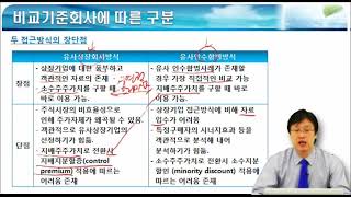 기업가치평가 제 9강