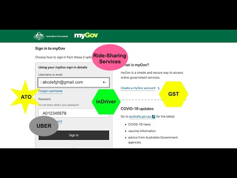 How to Upload Your GST to ATO Using myGov Account