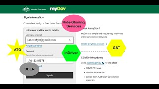 How to Upload Your GST to ATO Using myGov Account screenshot 3