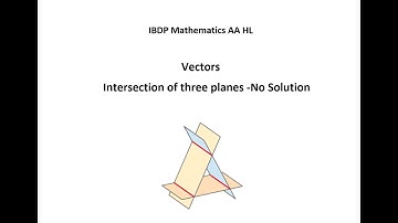 Intersection of planes   No Solution   Lesson 3 of 4