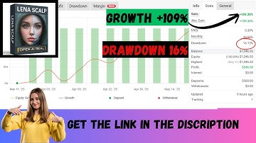 Lena Scalp EA MT4 | Advanced Gold Trading Robot for XAUUSD