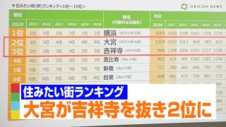 「住みたい街ランキング」2024、大宮が吉祥寺を抜き2位に！横浜は7年連続1位　『SUUMO住みたい街ランキング 2024 首都圏版』記者会見