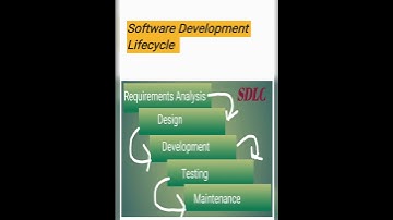 What Is SDLC / Software Development Lifecycle #shorts #viralshorts #sdlc