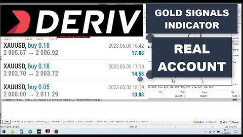 Gold No Repaint Signals Indicator MT4 and MT5 Real Deriv Account (Free Download)