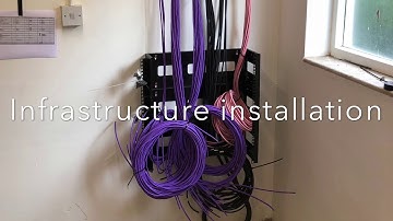 Dedicated Smart Home Rack Room