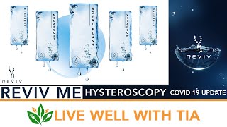 REVIV IV drip therapy | Hysteroscopy & Polypectomy experience during COVID 19