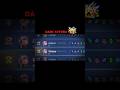 Ml dark system 🌑 time is 5am-7pm ll don't play gys #mobilelegends #shortsfeed #mlbb #moba5v5 #viral