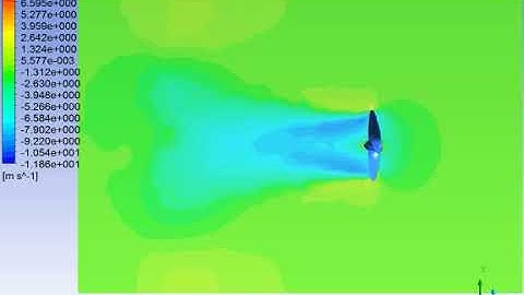 Open water propeller [ANSYS Fluent]