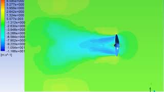 Open water propeller [ANSYS Fluent]