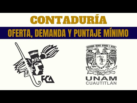 CONTADURÍA UNAM 2019